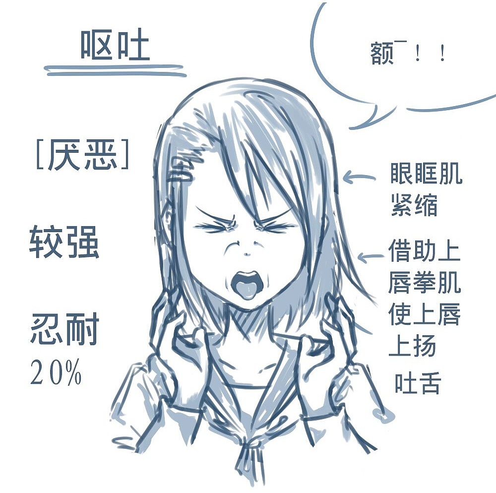 「動(dòng)漫設(shè)計(jì)」人物表情大集合之深【惡】痛絕 「動(dòng)漫設(shè)計(jì)」人物表情大集合之深【惡】痛絕