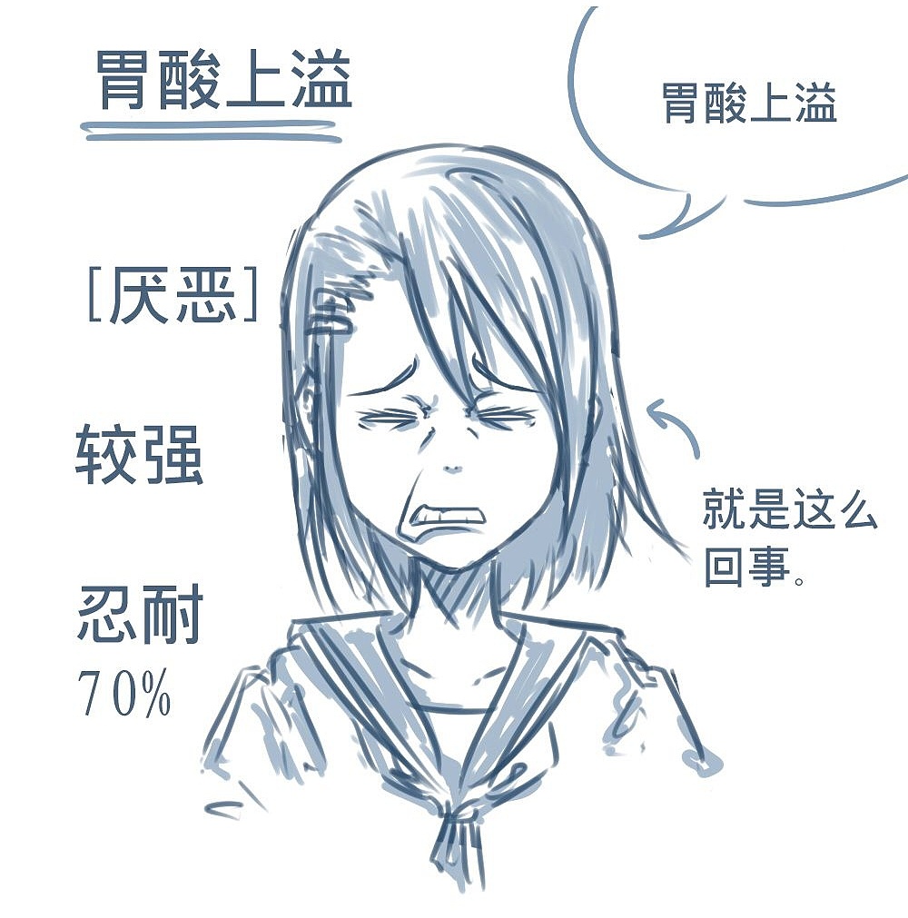 「動(dòng)漫設(shè)計(jì)」人物表情大集合之深【惡】痛絕 「動(dòng)漫設(shè)計(jì)」人物表情大集合之深【惡】痛絕