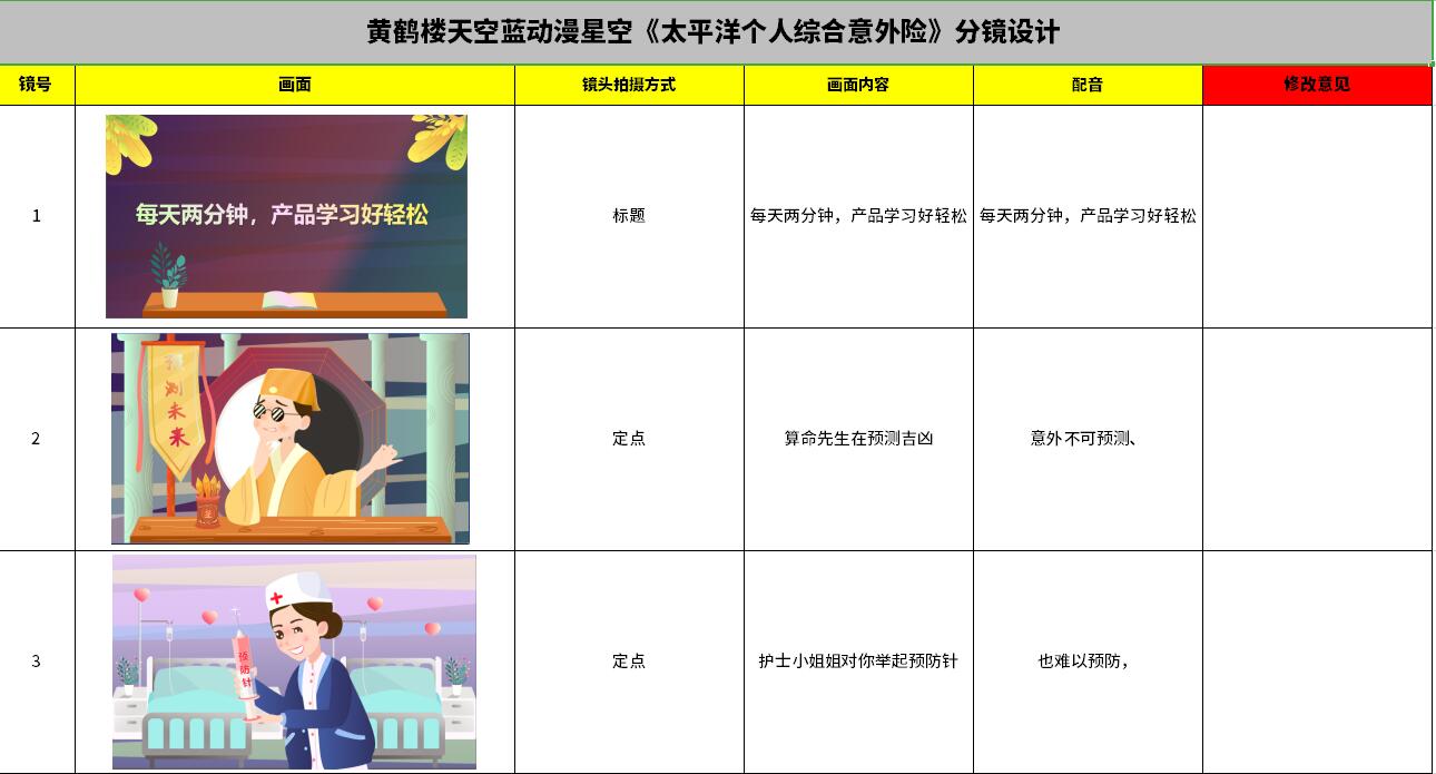 動畫制作《太平洋個人綜合意外險》動漫宣傳片.jpg 動畫制作《太平洋個人綜合意外險》動漫宣傳片.jpg