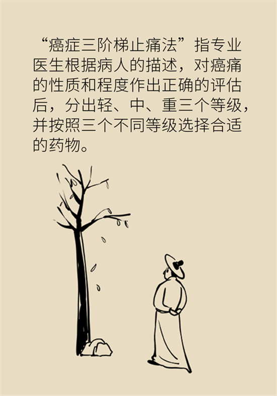癌癥到底有多痛？需要注意這7個(gè)重點(diǎn)問題