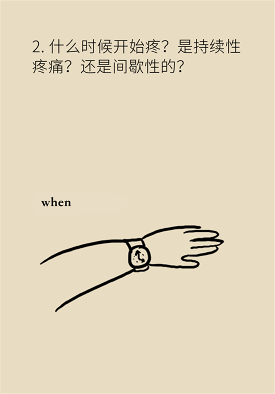 癌癥到底有多痛？需要注意這7個(gè)重點(diǎn)問題