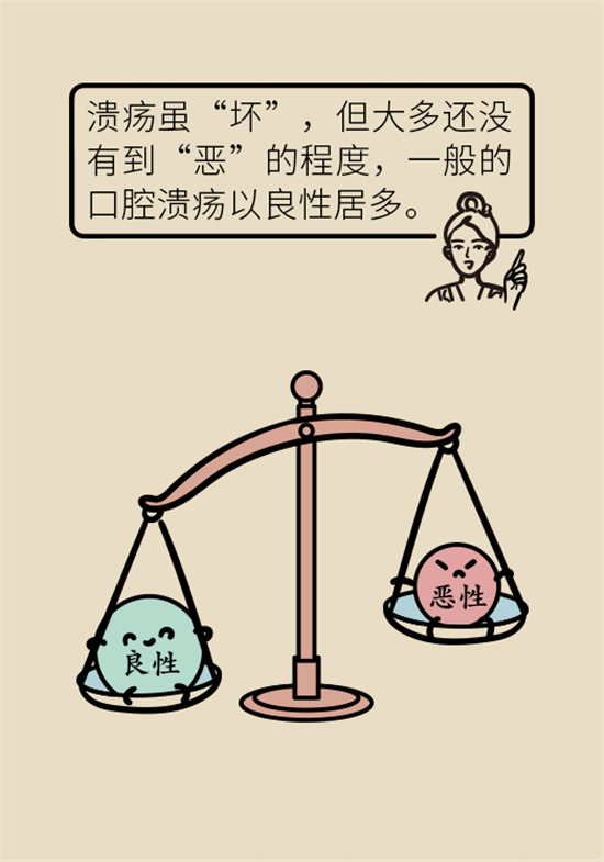 口腔潰瘍還想約火鍋？這四種情況一定要高度警惕