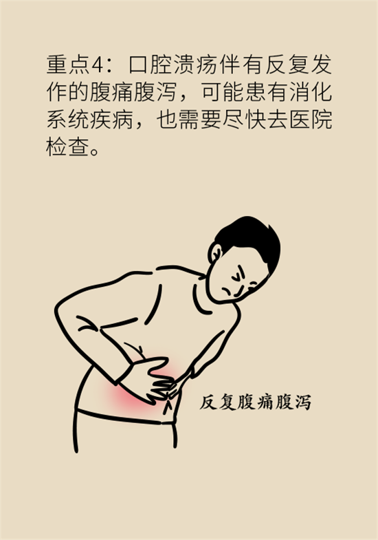 口腔潰瘍還想約火鍋？這四種情況一定要高度警惕