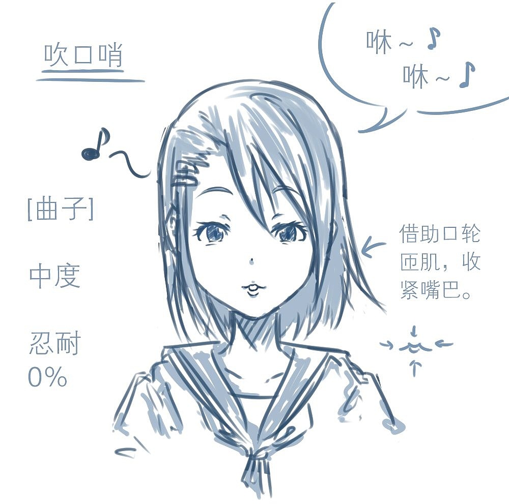 「動漫設(shè)計」人物表情大集合 番外篇 「動漫設(shè)計」人物表情大集合 番外篇