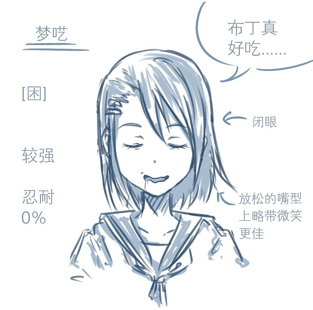 「動漫設(shè)計」人物表情大集合 番外篇 「動漫設(shè)計」人物表情大集合 番外篇