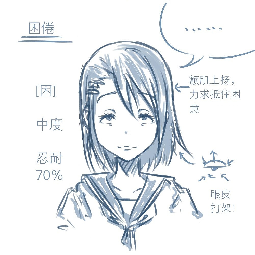 「動漫設(shè)計」人物表情大集合 番外篇 「動漫設(shè)計」人物表情大集合 番外篇