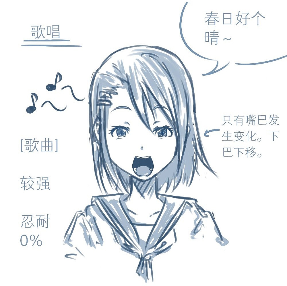 「動漫設(shè)計」人物表情大集合 番外篇 「動漫設(shè)計」人物表情大集合 番外篇