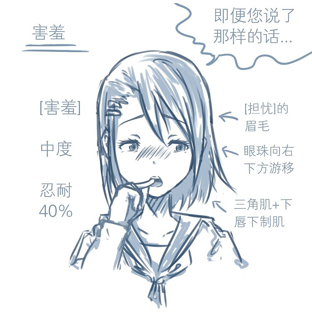 「動漫設(shè)計」人物表情大集合 番外篇 「動漫設(shè)計」人物表情大集合 番外篇