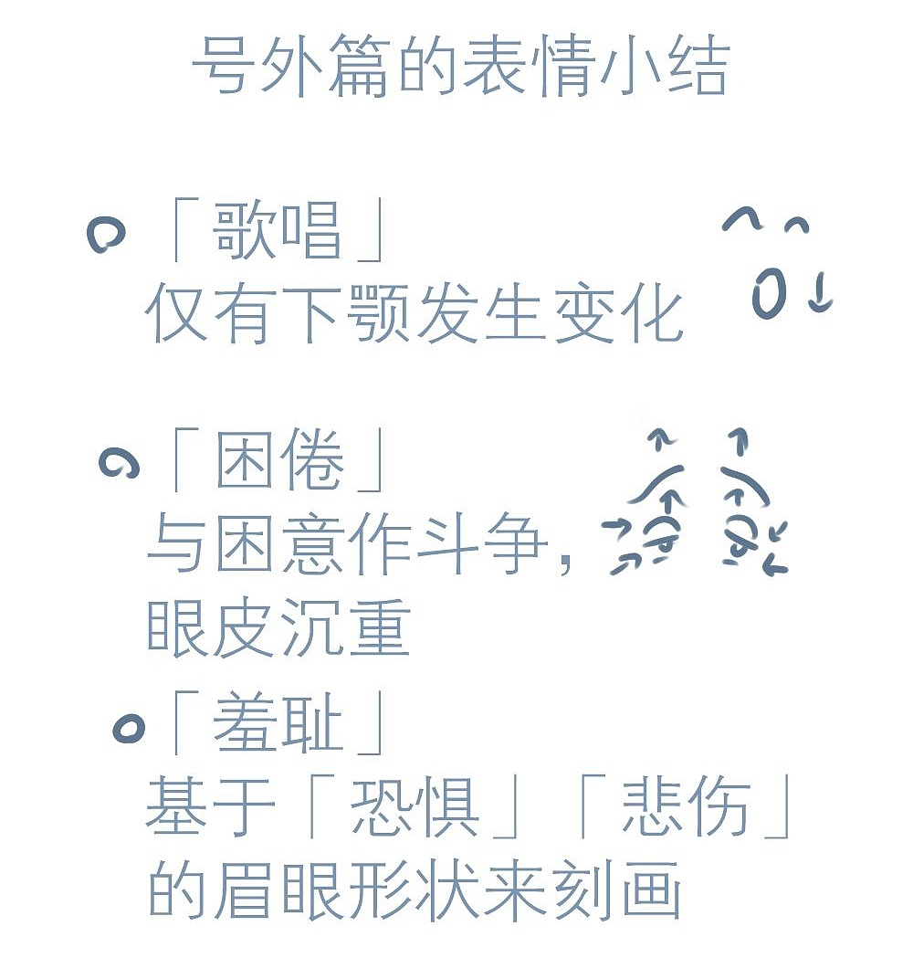 「動漫設(shè)計」人物表情大集合 番外篇 「動漫設(shè)計」人物表情大集合 番外篇