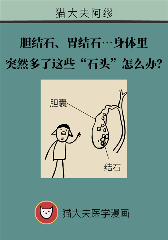 結(jié)石科普：身體里多了各種結(jié)石，應(yīng)該怎么辦？