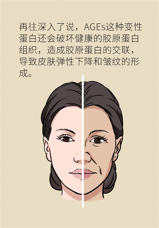 女性若想皮膚好，這些食物要戒掉