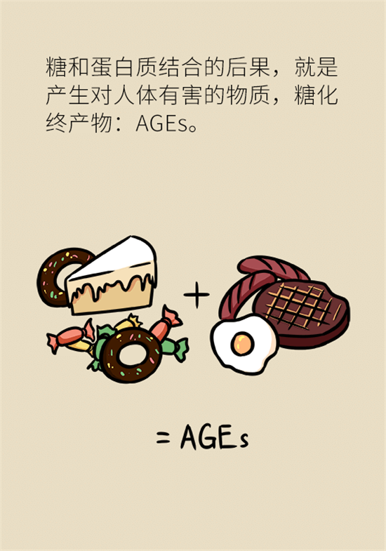 女性若想皮膚好，這些食物要戒掉