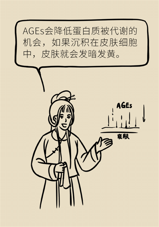 女性若想皮膚好，這些食物要戒掉