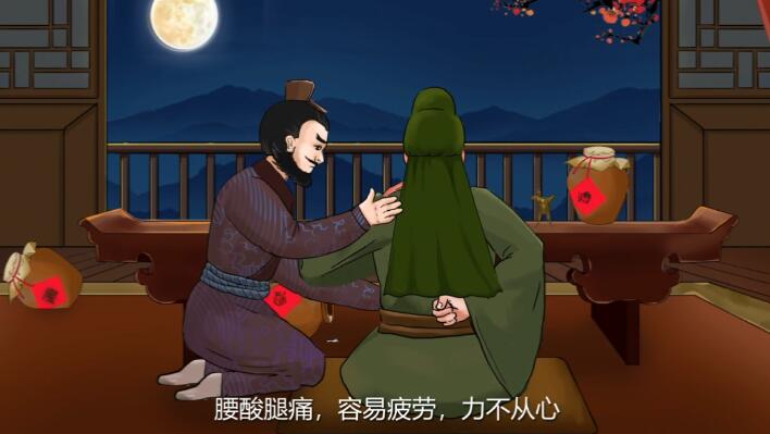 筋骨酸痛，容易疲勞.jpg