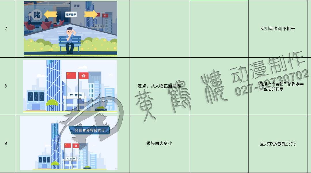 掃黑除惡動畫制作《七大專項(xiàng)行動之嚴(yán)厲打擊地下六合彩》法制動漫宣傳片7-9.jpg 掃黑除惡動畫制作《七大專項(xiàng)行動之嚴(yán)厲打擊地下六合彩》法制動漫宣傳片7-9.jpg