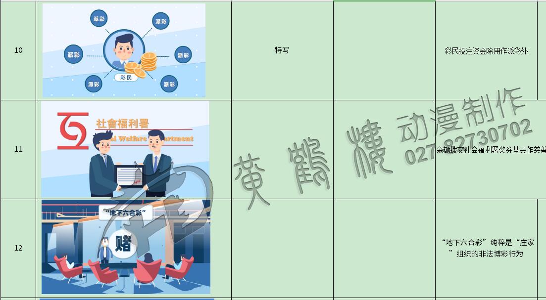 掃黑除惡動畫制作《七大專項(xiàng)行動之嚴(yán)厲打擊地下六合彩》法制動漫宣傳片10-12.jpg 掃黑除惡動畫制作《七大專項(xiàng)行動之嚴(yán)厲打擊地下六合彩》法制動漫宣傳片10-12.jpg