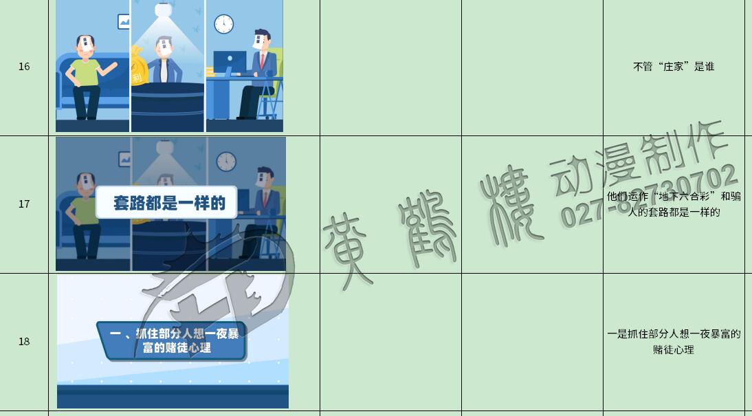 掃黑除惡動畫制作《七大專項(xiàng)行動之嚴(yán)厲打擊地下六合彩》法制動漫宣傳片16-18.jpg 掃黑除惡動畫制作《七大專項(xiàng)行動之嚴(yán)厲打擊地下六合彩》法制動漫宣傳片16-18.jpg