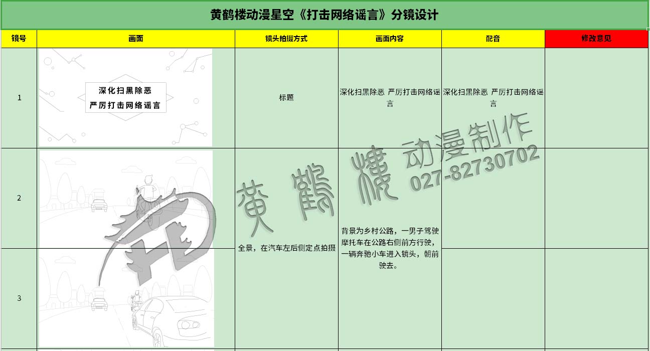 《掃黑除惡  嚴(yán)厲打擊網(wǎng)絡(luò)謠言》動畫宣傳片分鏡頭設(shè)計(jì)1-3.jpg