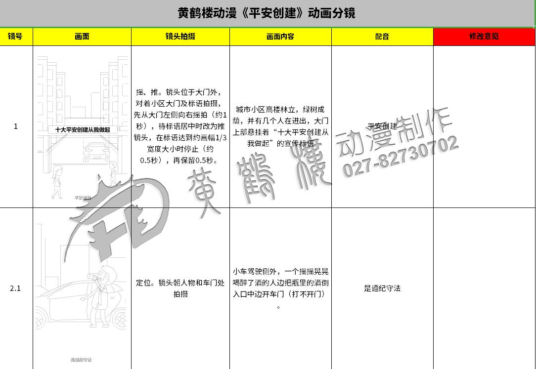 《平安創(chuàng)建》動(dòng)漫宣傳片分鏡設(shè)計(jì)制作 《平安創(chuàng)建》動(dòng)漫宣傳片分鏡設(shè)計(jì)制作