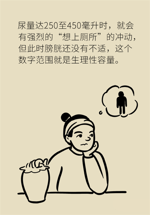 憋尿的7大危害，你真的了解嗎？