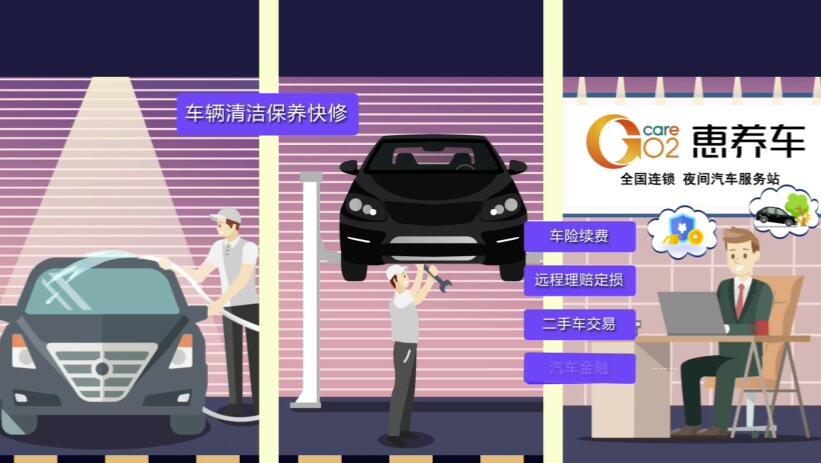 且惠養(yǎng)車的實(shí)際營(yíng)業(yè)數(shù)據(jù)良好,前景樂觀.jpg 且惠養(yǎng)車的實(shí)際營(yíng)業(yè)數(shù)據(jù)良好,前景樂觀.jpg