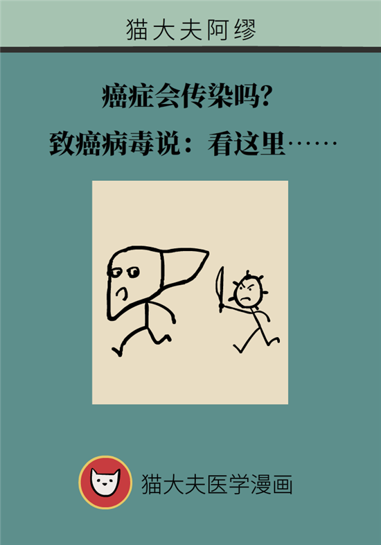 癌癥會(huì)傳染嗎？專家：這些高危因素得注意