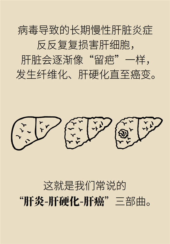 癌癥會(huì)傳染嗎？專家：這些高危因素得注意