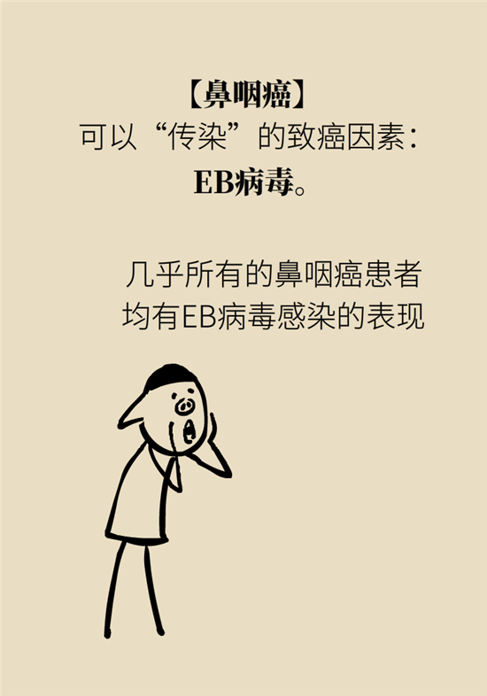 癌癥會(huì)傳染嗎？專家：這些高危因素得注意