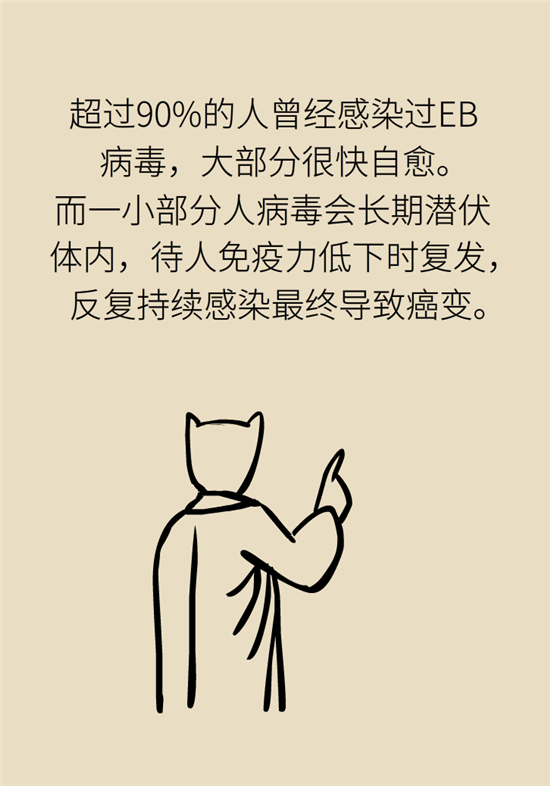癌癥會(huì)傳染嗎？專家：這些高危因素得注意