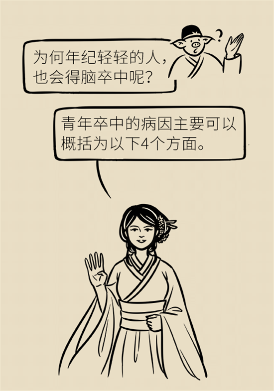 年紀(jì)輕輕別大意，小心腦卒中
