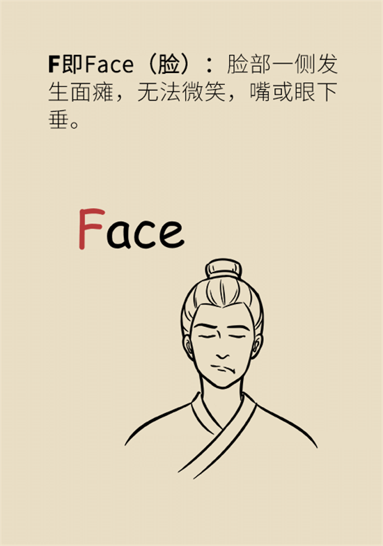 年紀(jì)輕輕別大意，小心腦卒中