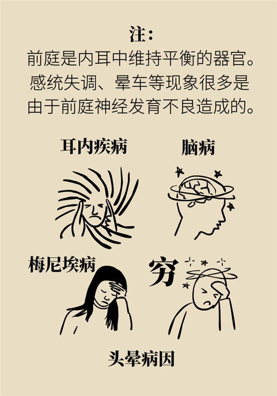 孩子游泳耳朵進水用“耳浴“？得注意這7大細節(jié)