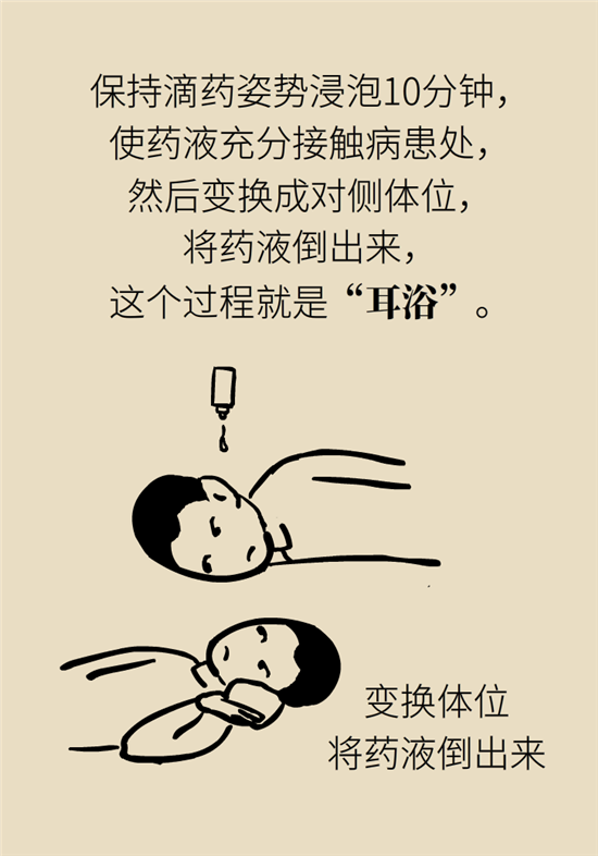 孩子游泳耳朵進水用“耳浴“？得注意這7大細節(jié)