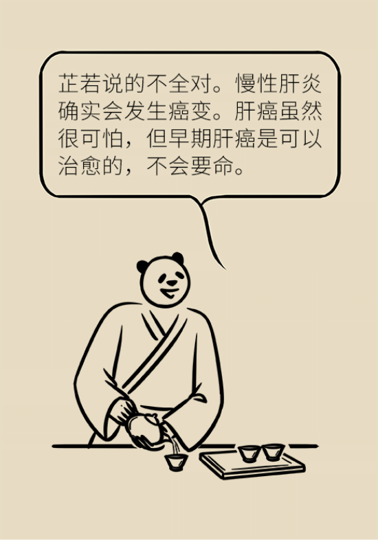 論發(fā)現(xiàn)早期肝癌的本事，cfDNA比AFP更精準，比影像學更早一步