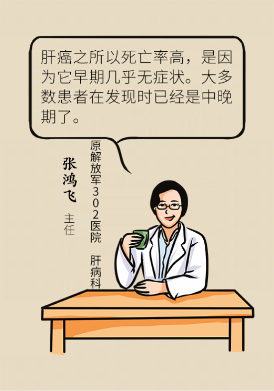 論發(fā)現(xiàn)早期肝癌的本事，cfDNA比AFP更精準，比影像學更早一步