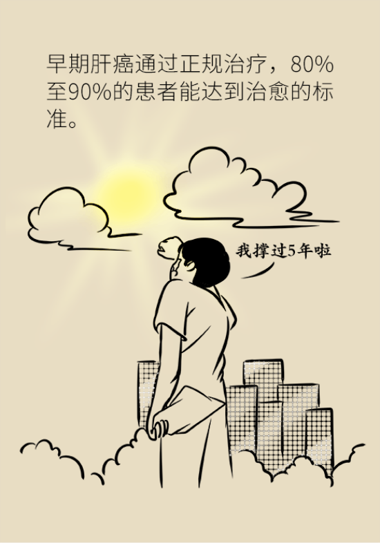 論發(fā)現(xiàn)早期肝癌的本事，cfDNA比AFP更精準，比影像學更早一步