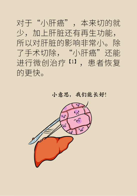 論發(fā)現(xiàn)早期肝癌的本事，cfDNA比AFP更精準，比影像學更早一步