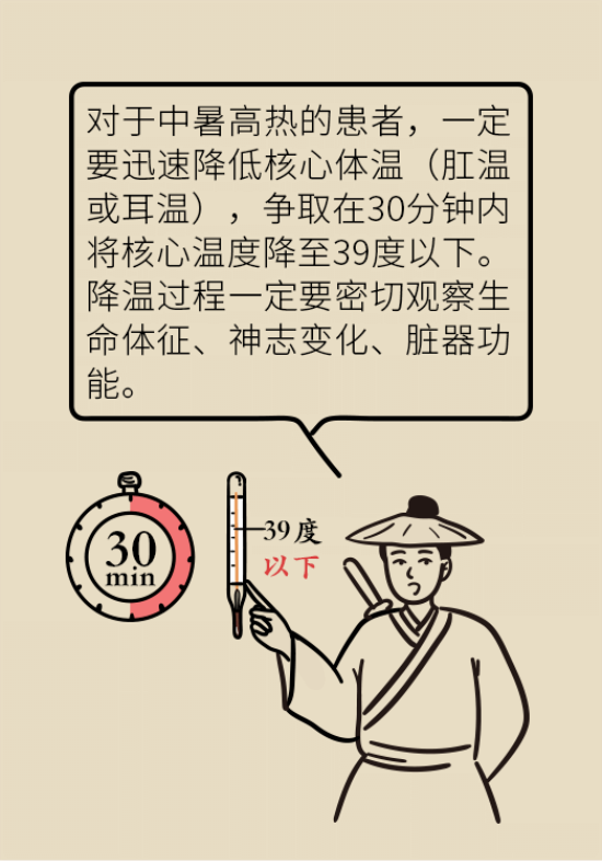 中暑還會(huì)致人死亡？專家教你緩解中暑三步法