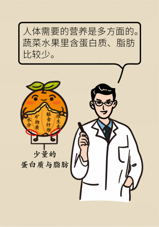 鮮榨果蔬汁排毒減肥？當(dāng)心你的營養(yǎng)流失更多