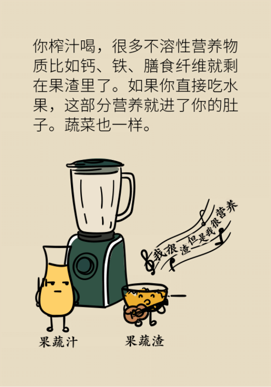鮮榨果蔬汁排毒減肥？當(dāng)心你的營養(yǎng)流失更多