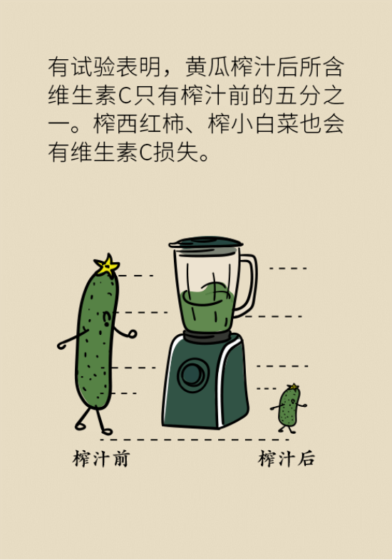鮮榨果蔬汁排毒減肥？當(dāng)心你的營養(yǎng)流失更多
