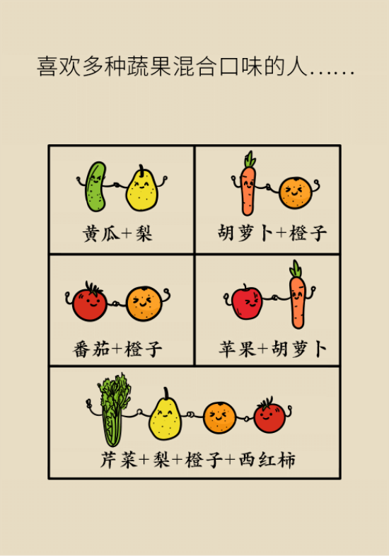 鮮榨果蔬汁排毒減肥？當(dāng)心你的營養(yǎng)流失更多
