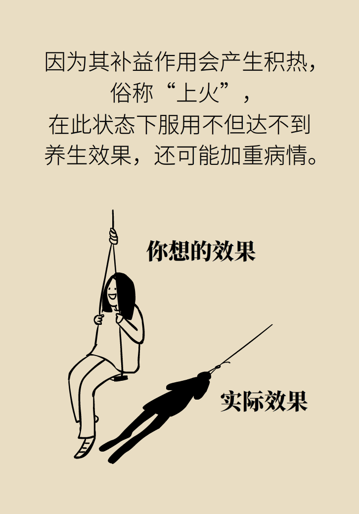 成天喝著枸杞茶，它真的適合你嗎？