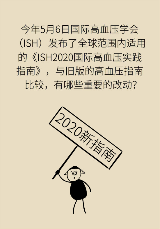 2020年高血壓指南更新！這些重要的改動(dòng)要記住