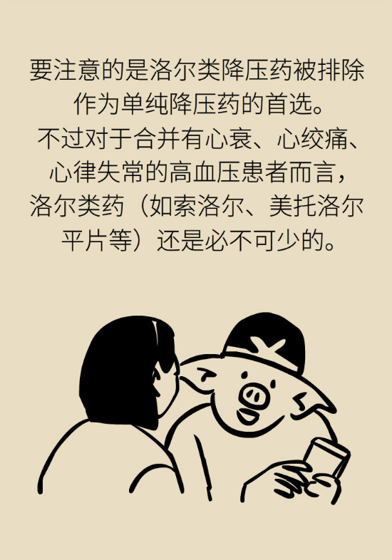 2020年高血壓指南更新！這些重要的改動(dòng)要記住
