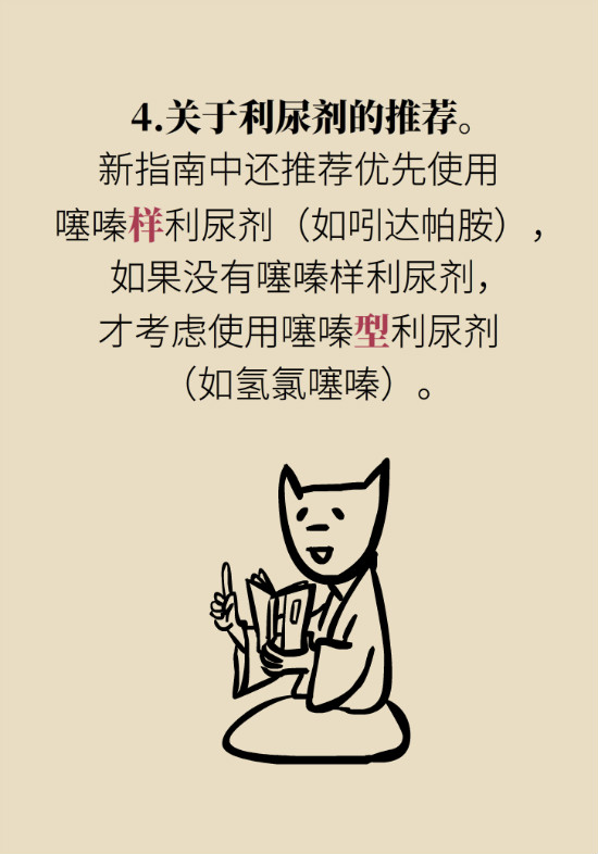 2020年高血壓指南更新！這些重要的改動(dòng)要記住