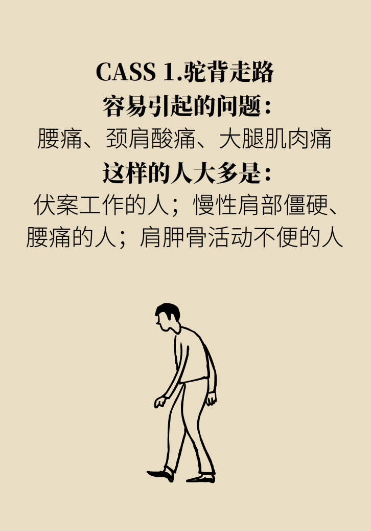 走路也要注意姿勢？這樣走路既減肥對身材又好