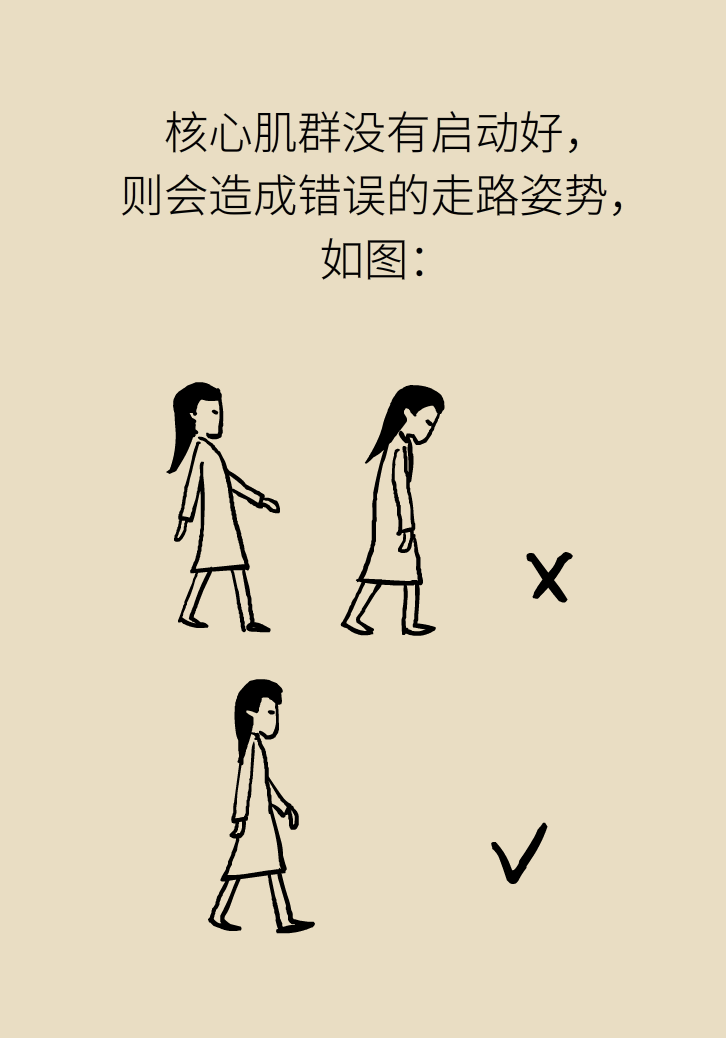 走路也要注意姿勢？這樣走路既減肥對身材又好