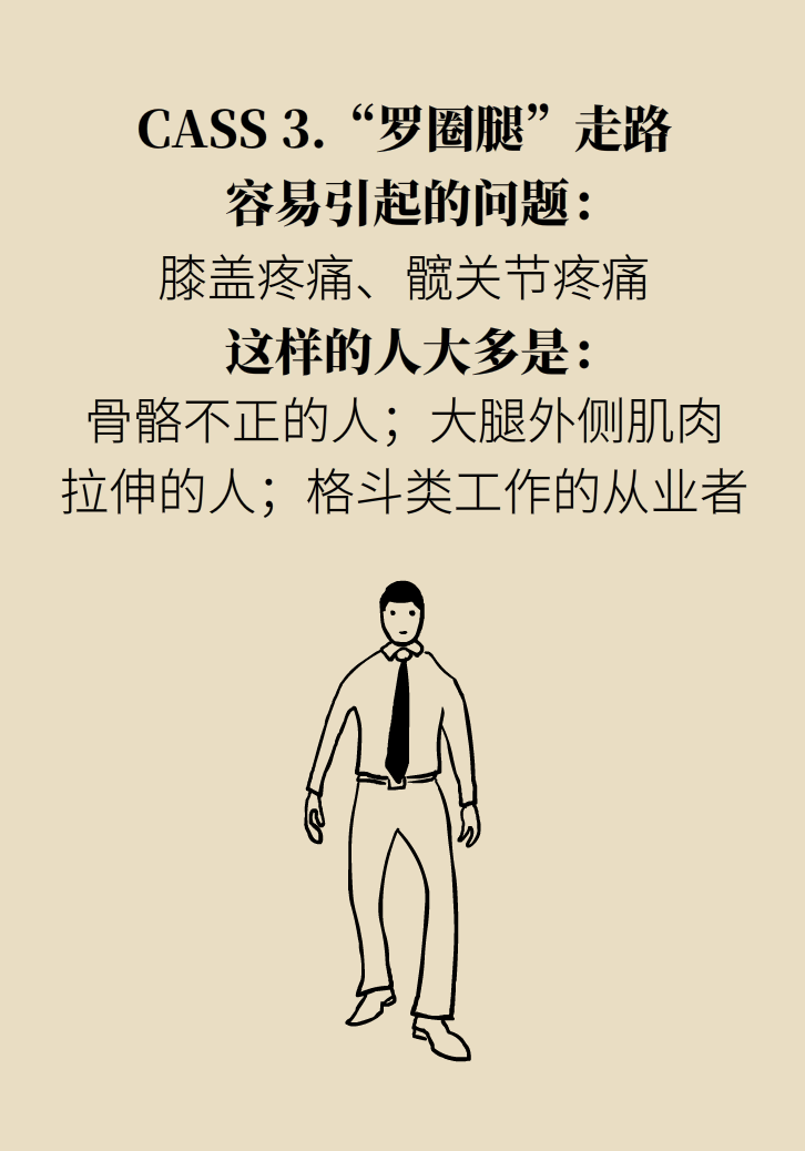 走路也要注意姿勢？這樣走路既減肥對身材又好