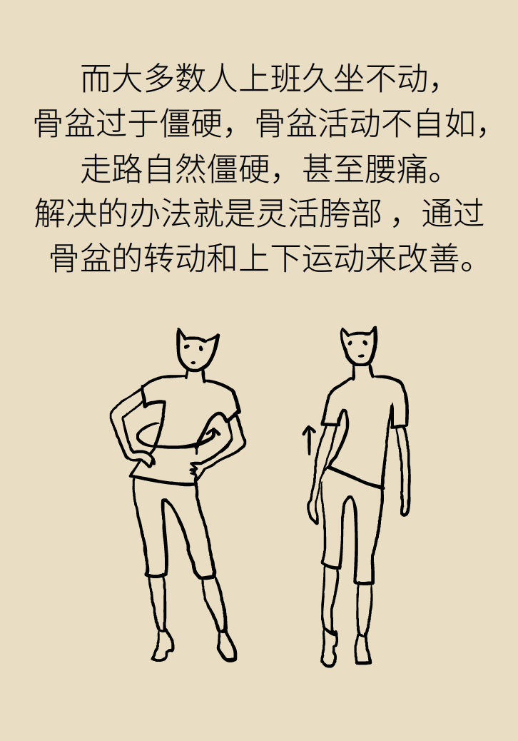 走路也要注意姿勢？這樣走路既減肥對身材又好